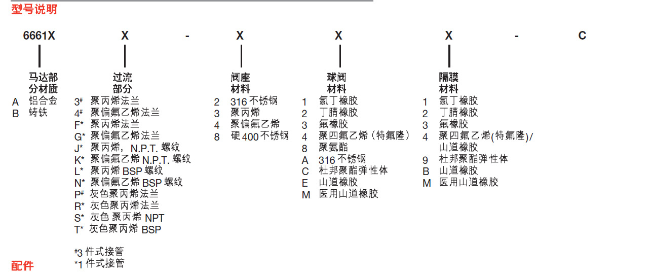 6661A3-344-C詳情2.png