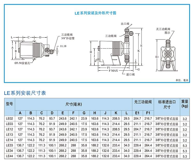 1568271277956292.jpg 美國帕斯菲達(dá)電磁泵電子樣本-9 (1).jpg