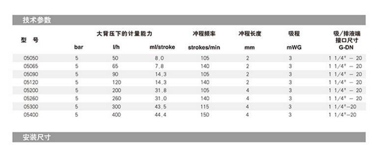普羅名特2.jpg