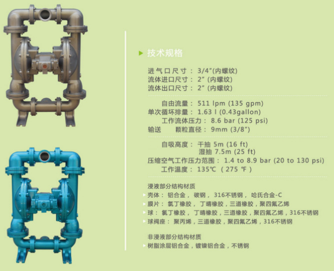 微信截圖_氣動隔膜泵.png