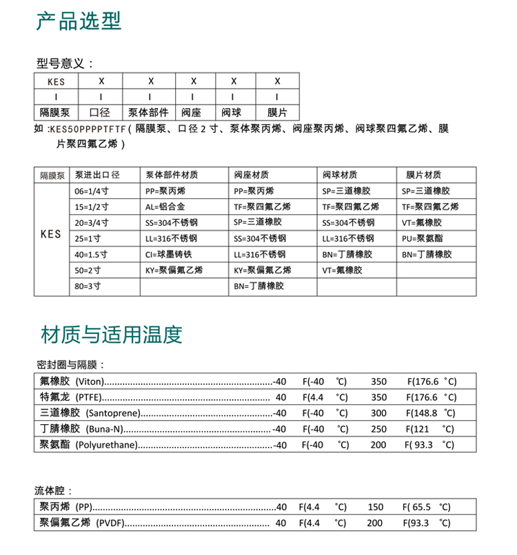 氣動泵-選型.jpg
