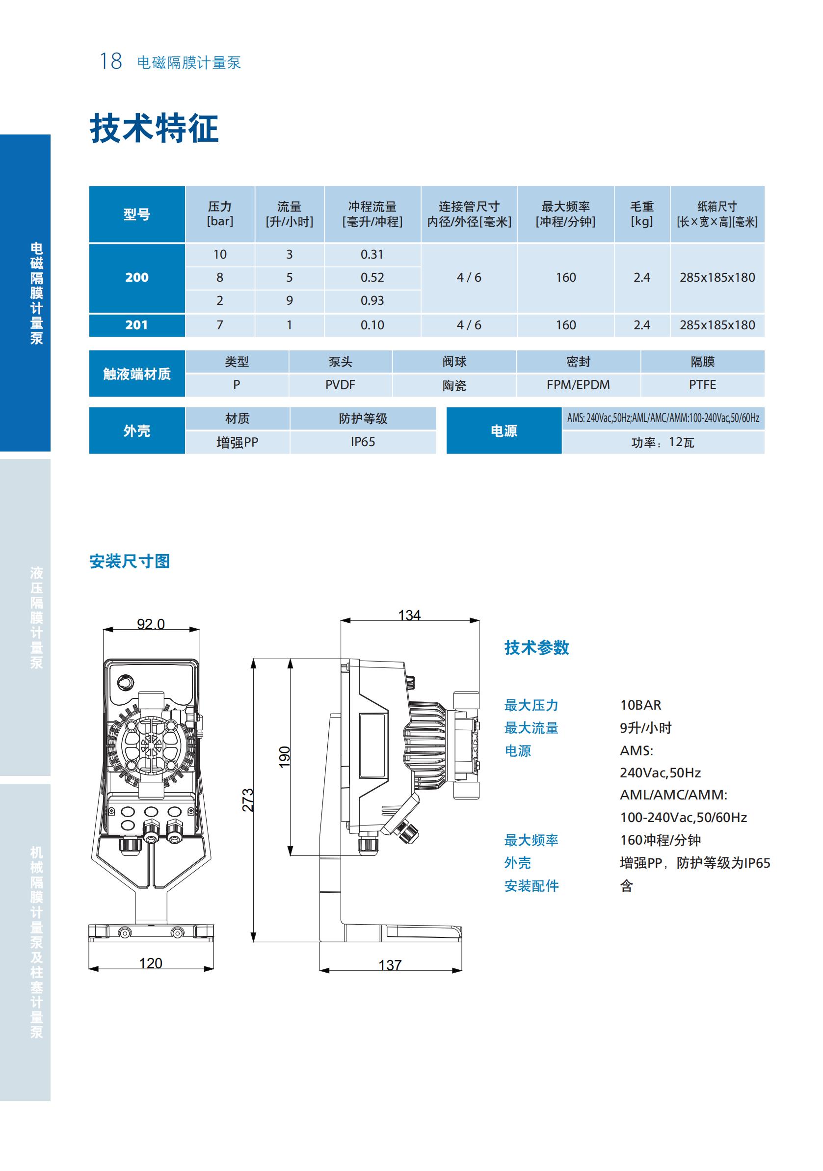 SEKO計量泵樣本20200703_17.jpg