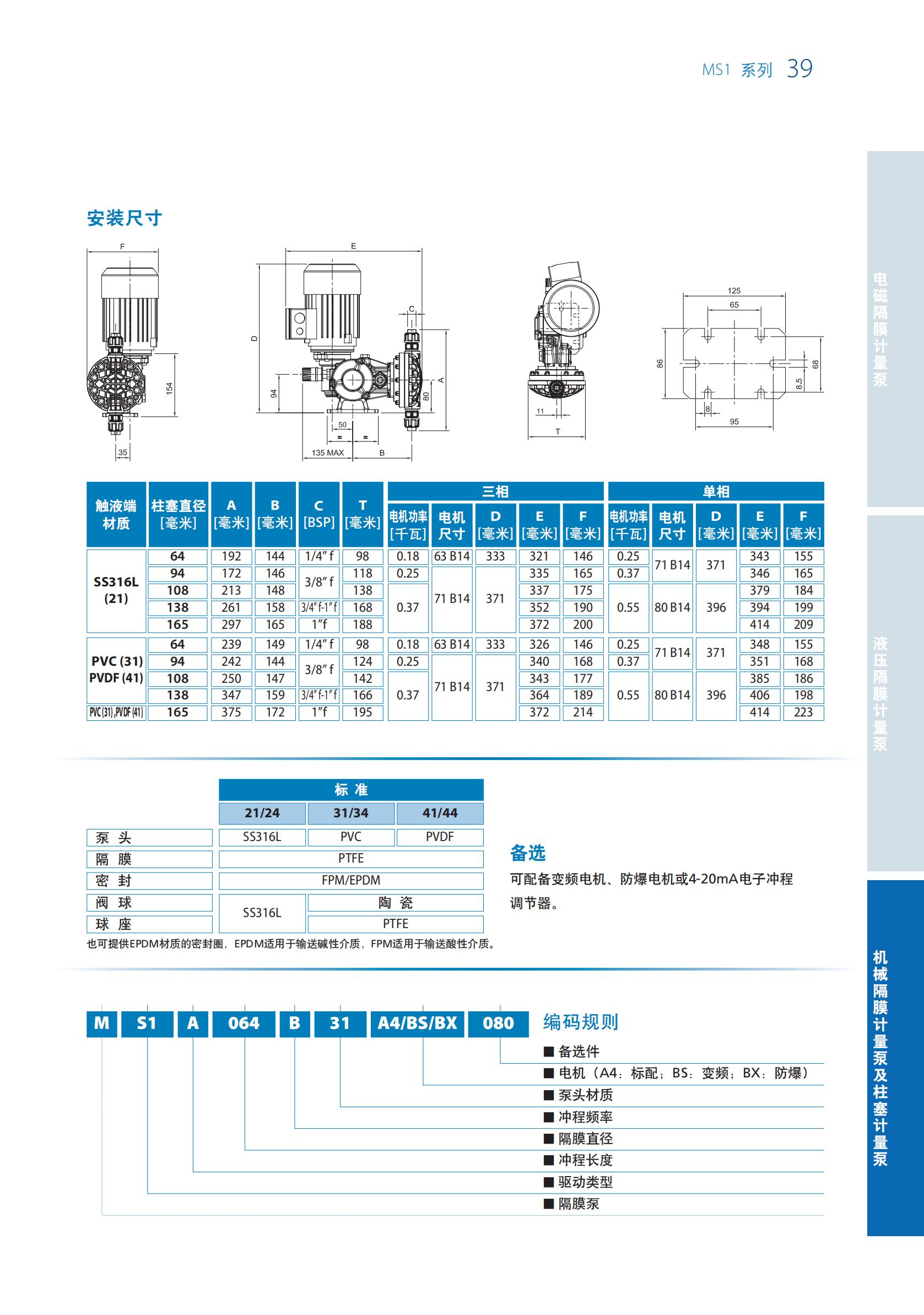 SEKO計量泵樣本20200703_38.jpg