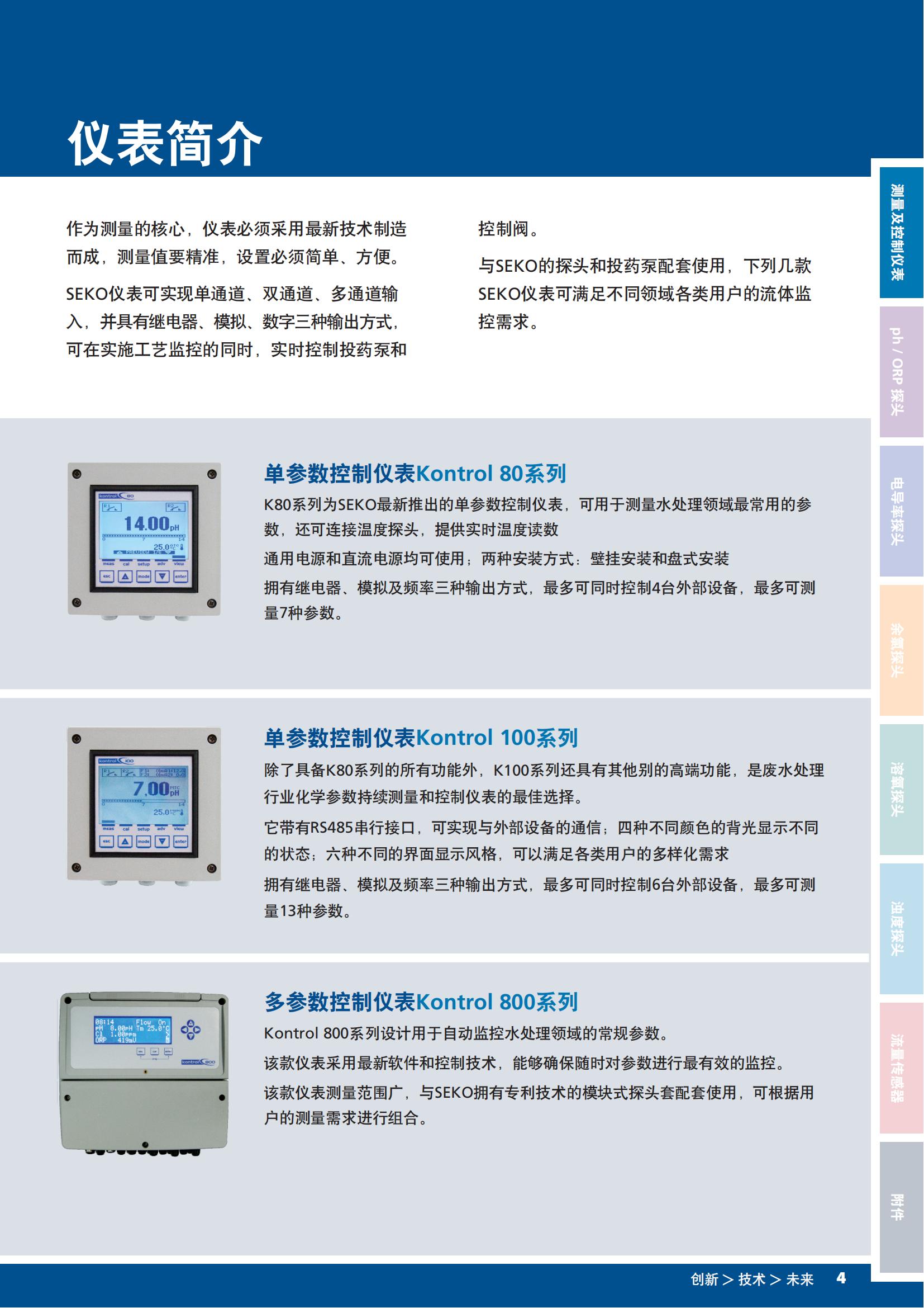 轉(zhuǎn)輪流量計K080FX