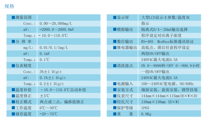 電導率2.png