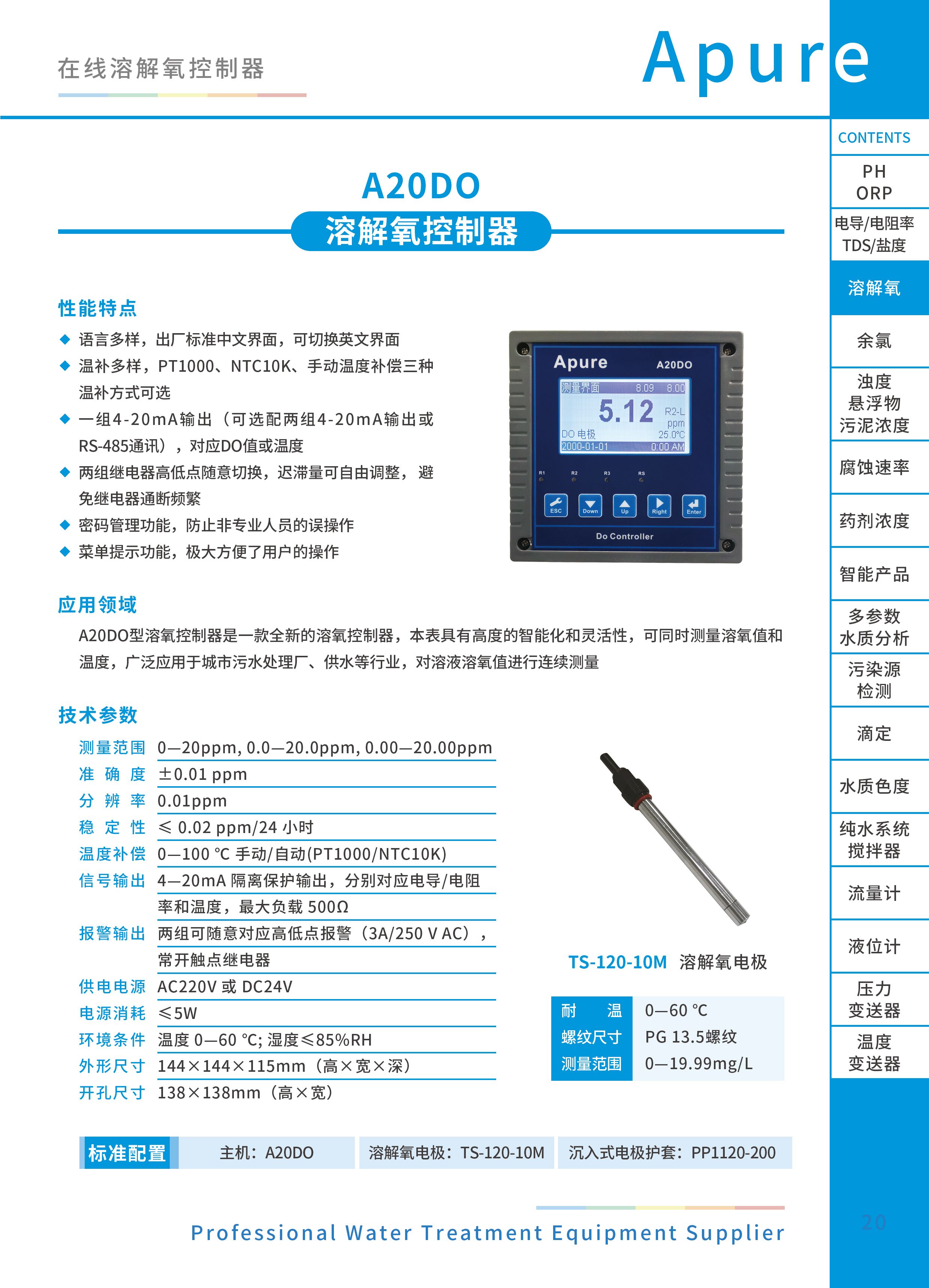 a20do新資料.jpg