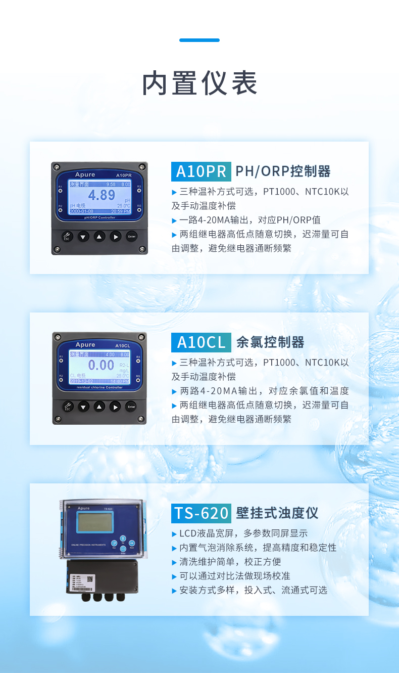 6-KS-600-內置儀表.jpg